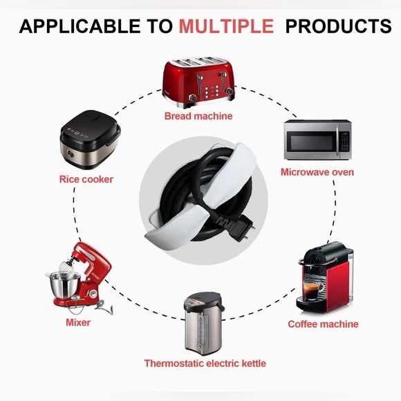 NEW! 3 Pack Cord Organizer for Appliance Cords, Upgrade Adhesive Appliance Cord - Picture 8 of 15